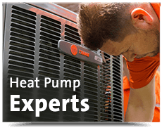 Heat Pump Installation Repairs Indianapolis